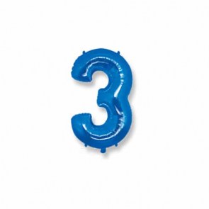 MNM08-03